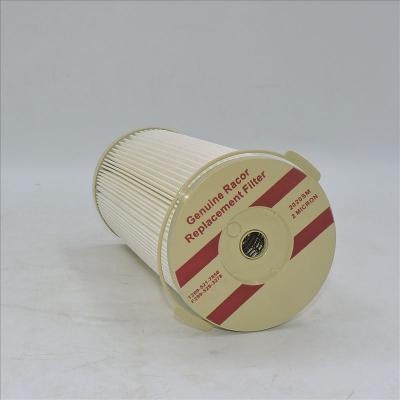 Parker Rocor 2020SM P552023 4P7384 สำหรับเครื่องยนต์ Caterpillar