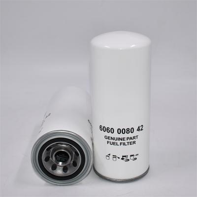 Epiroc 6060008042 FF5319 P551311 สำหรับแท่นเจาะ