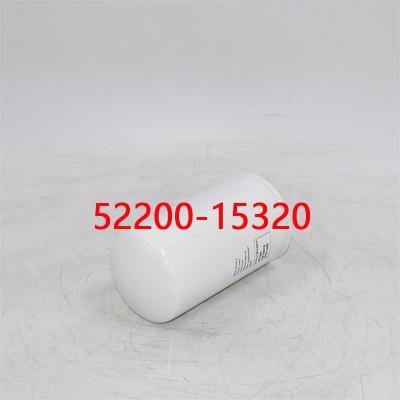 กรองไฮดรอลิคแท้ 52200-15320 5220015320